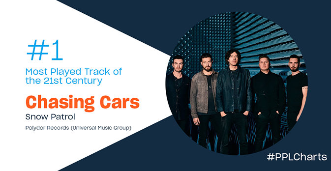 snow patrol chasing cars song meanings