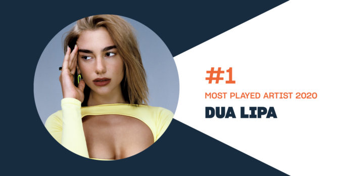 dua lipa named the uk’s most played artist of 2020