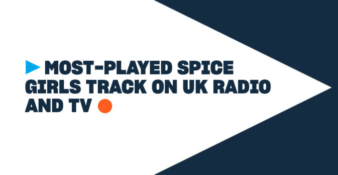‘who do you think you are’ named most played spice girls track on uk radio and tv