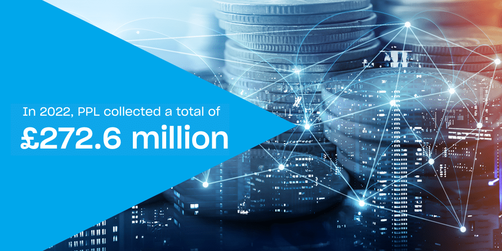 music licensing company ppl delivers record revenues and payments to performers in 2022