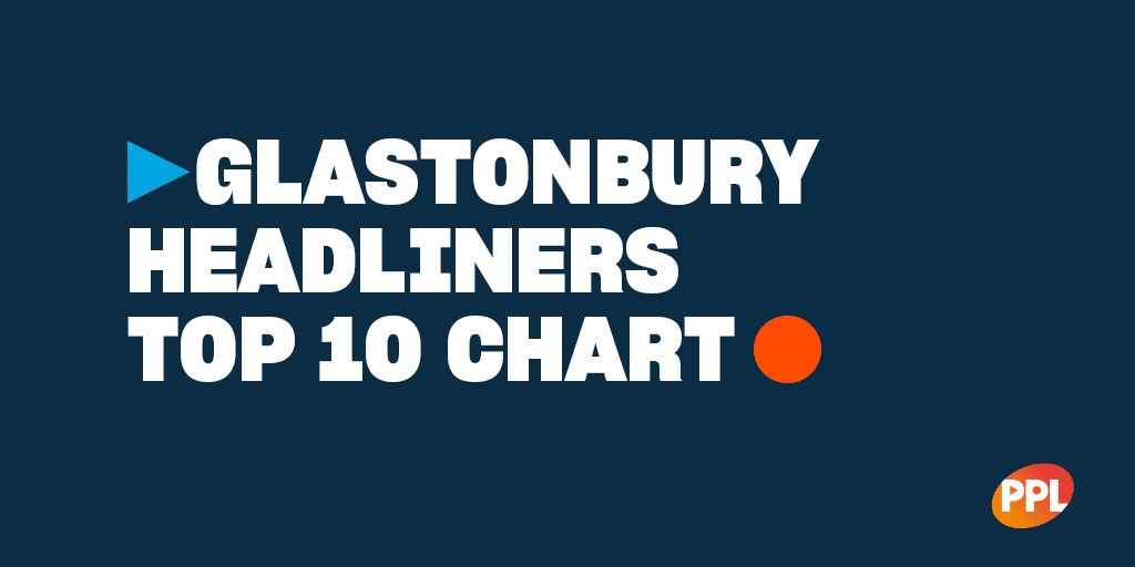 ppl reveals the most played tracks this century for glastonbury’s headliners