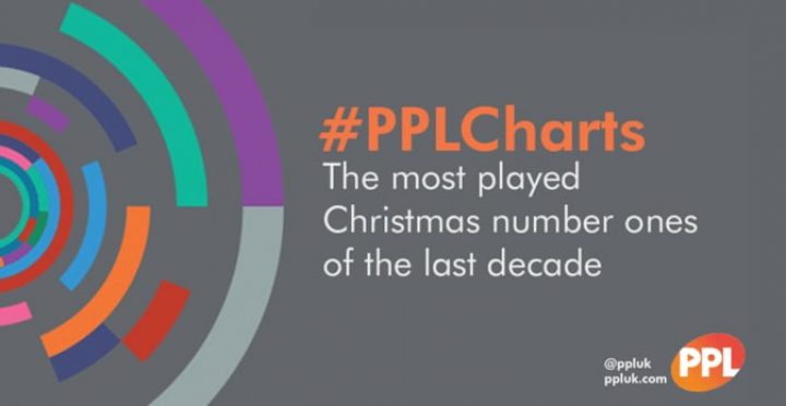 PPLcharts christmas