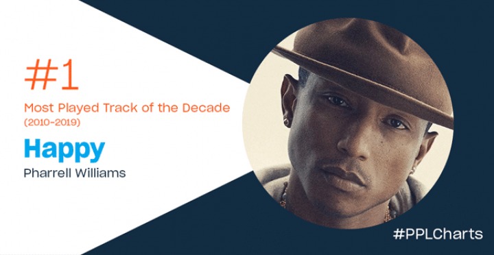 thumbnail-pharrell